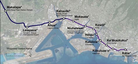 News from the Honolulu Rail Transit Project