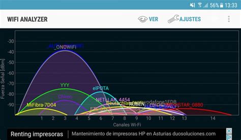 Tips Para Mejorar Tu Señal De Internet En Honduras Cable Satélite