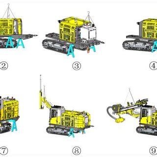 Schematic diagram of rig assembly steps. | Download Scientific Diagram