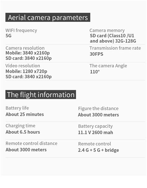 SJRC F7S 4K PRO 2.4 G+5G Bridge FPV GPS with 2.7K 25fps HD camera ...