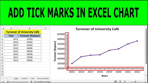 How To Add Tick Marks On Chart Axis In Excel How To Add And Edit Tick