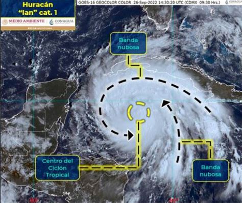 Ian Ya Es Hurac N Amenaza A Cuba Y A Florida Nhc El Heraldo De