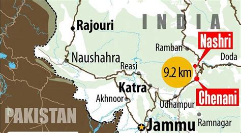 Kmhouseindia Chenani Nashri Tunnel On The Jammu Srinagar National