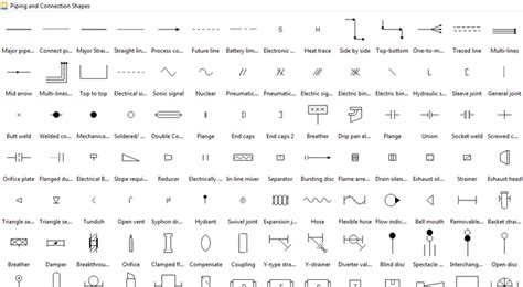 Plumbing Drawing Symbols