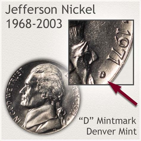 Modern Jefferson Nickel Values Mint State Premium