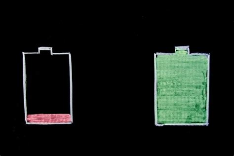 Batterie Al Litio In Camper Come Funzionano E Quali Scegliere