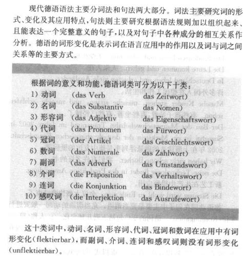 第一部分 词法 德语词类的分类现代德语实用语法德语语法德语学习网