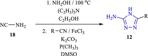 Synthesis Of 3 Amino 1H 1 2 4 Triazoles Via Iron III Chloride