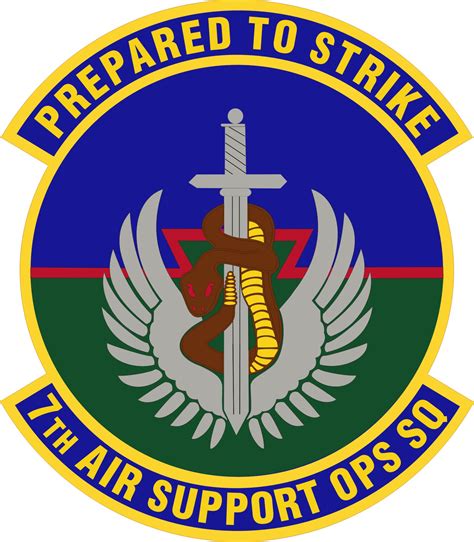 7 Air Support Operations Squadron Acc Air Force Historical Research