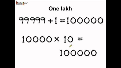 How To Write One Lakh Five Thousand In