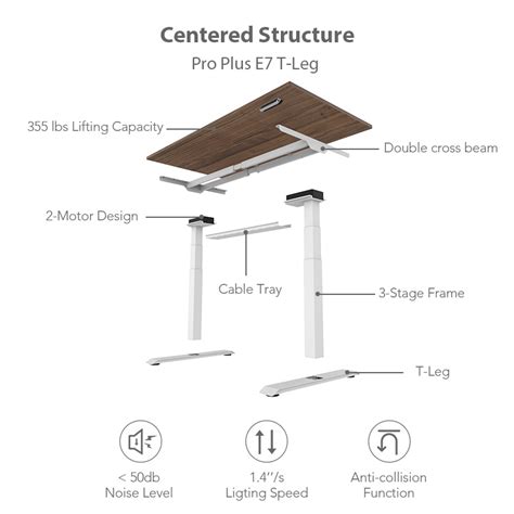 We Reviewed FlexiSpots Pro Plus Standing Desk E7