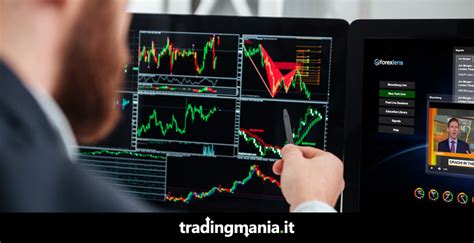 Migliori Strategie Di Trading Online Tradingmania It