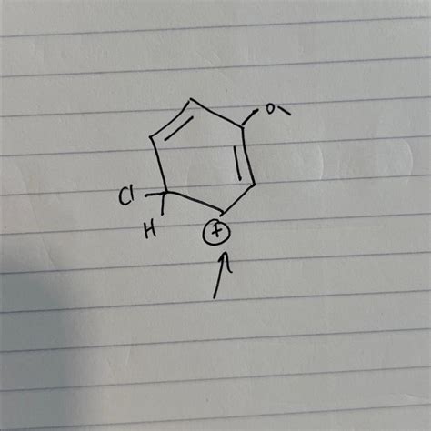 Solved This Is The Intermediate Of A Friedel Crafts Chegg