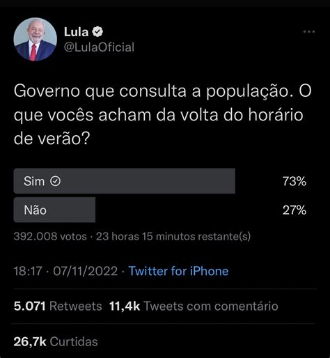 Etc On Twitter Em Minutos Uma Enquete De Twitter A Quantidade