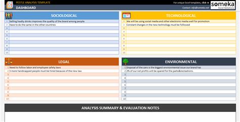 PESTLE Analysis Template in Excel | PEST Analysis Template