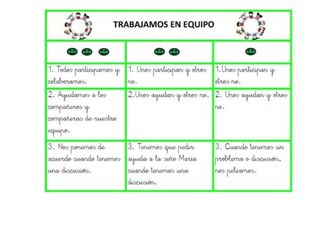 Rúbrica evaluación trabajo en equipo flora y fauna Extremadura