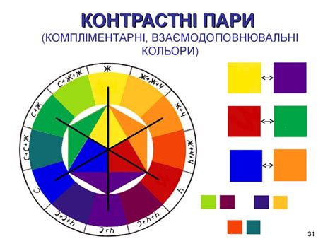 Колір як засіб художньої виразності в дизайні - презентация онлайн