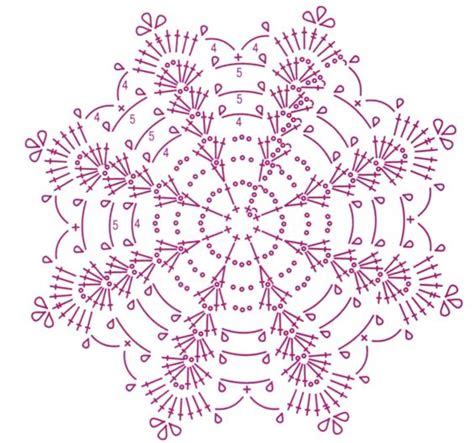 Pontos em crochê Esquemas Graficos mandalas crochet patron