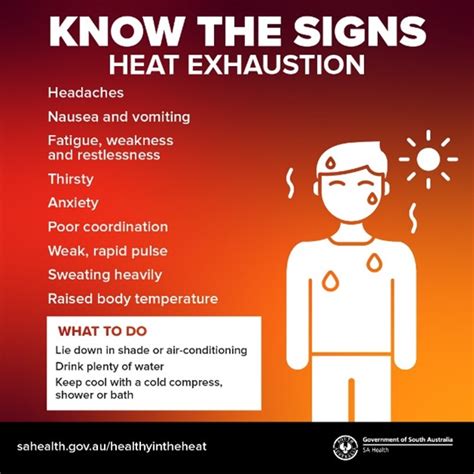 Heat Exhaustion In Athletes Tips For Prevention Ask The Nurse Expert