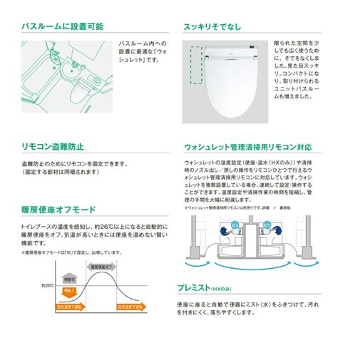 【楽天市場】【地域に拠りあす楽 在庫あり】toto Tcf5013nw1 ﾎﾜｲﾄ ｳｫｼｭﾚｯﾄhx1 ﾘﾓｺﾝ付 ﾎﾃﾙ向け