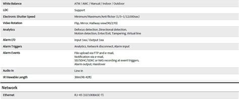 Hanwha Techwin QNV 7082R 4MP IR Vandal Dome Camera Owner S Manual