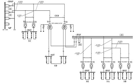 Schematic single-line electrical power supply circuit. | Download ... 
