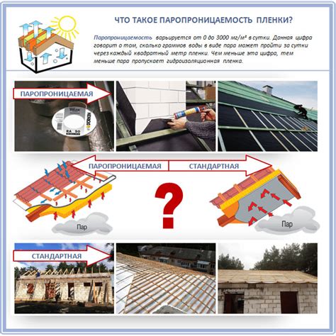 гидроизоляционная ткань для кровли