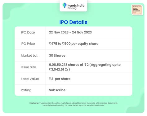 Tata Technologies Limited Ipo Note Equity Research Deskinsights