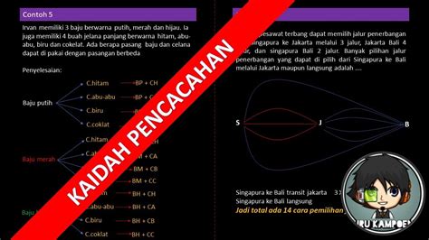 Kaidah Pencacahan Bagian Aturan Penjumlahan Dan Perkalian Pada