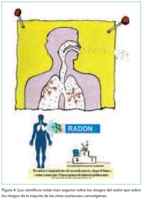 El Gas Rad N Un Silencioso Y Peligroso Invitado En Los Hogares