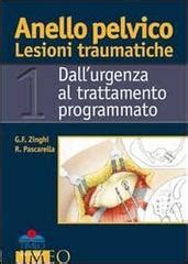 Anello Pelvico Lesioni Traumatiche Dall Urgenza Al Trattamento