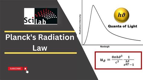 Planck S Law Of Blackbody Scilab Program S2R2 0 YouTube