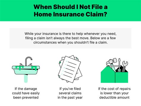 How To File A Home Insurance Claim In 8 Easy Steps Hippo