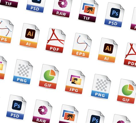 File Formats Demystified - when to use what - iKANDE