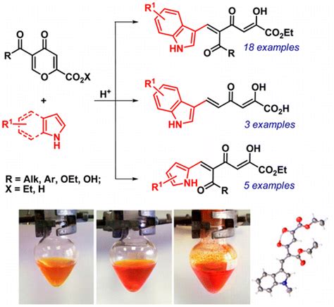 The Journal Of Organic Chemistry X Mol