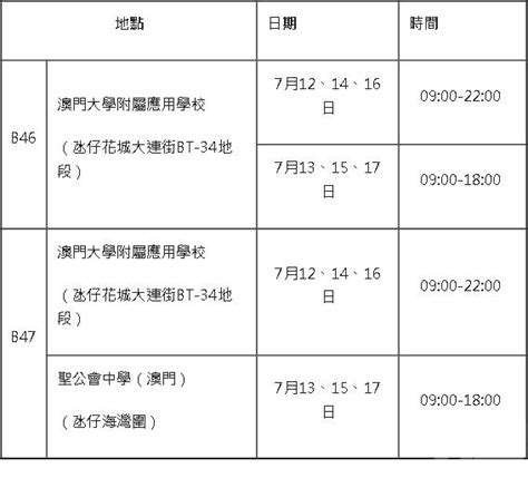 第8輪全檢增2輛流動核酸採樣車 停泊在澳門大學附屬應用學校及聖公會中學（澳門） 澳門力報官網