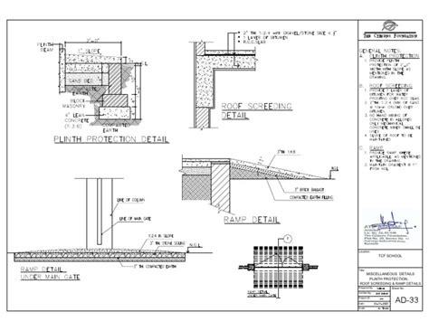 Plinth Protection | PDF