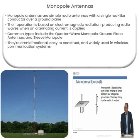 Monopole antenna | How it works, Application & Advantages