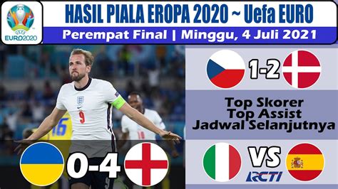 Hasil Piala Eropa Tadi Malam Ukraina Vs Inggris Ceko Vs