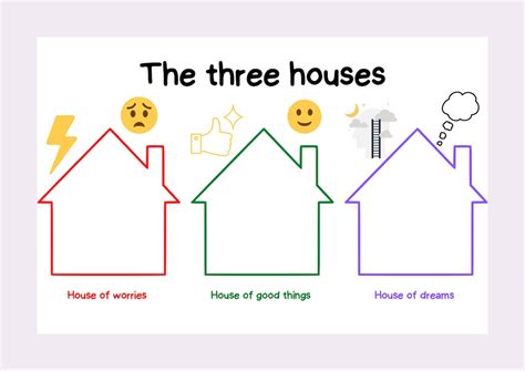 The Three Houses the Three Houses Activity Children Worries and Dreams ...