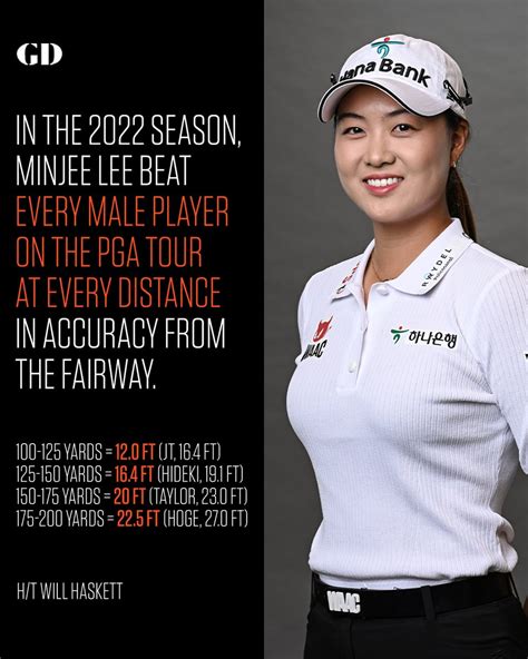 Golf Digest On Twitter Is Minjee Lee Golfs Best Iron Player Right