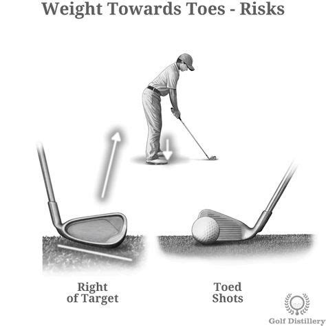 lie adjustment golf club lie angle chart - Nikia Dasilva