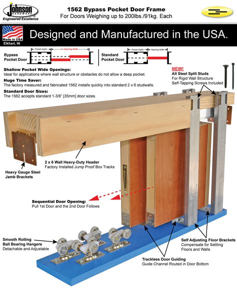 Johnson 1562 Series Bypass Pocket Door Frame Kits For 2 X 6 Walls