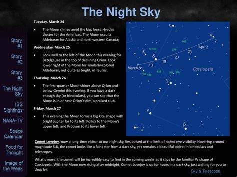 Space News Update March In The News Departments Story Ppt