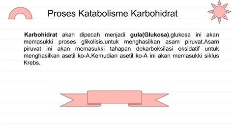 Ppt Biologi Katabolisme Lemak Dan Protein Pptx PPT