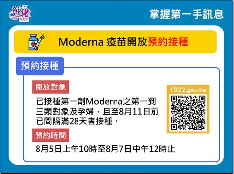 彰化縣政府全球資訊網 訊息中心 新聞訊息 8月2日防疫記者會 連續第9天0 防疫不鬆懈 第五輪意願登記明天中午前截止 135家西醫診所加入