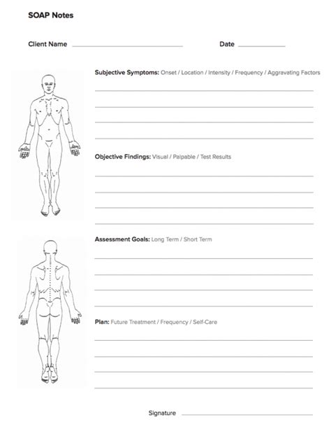 Integrating Interview Skills And Soap Charting Into Your Treatment Plan 4 Ceu’s Tucson Massage