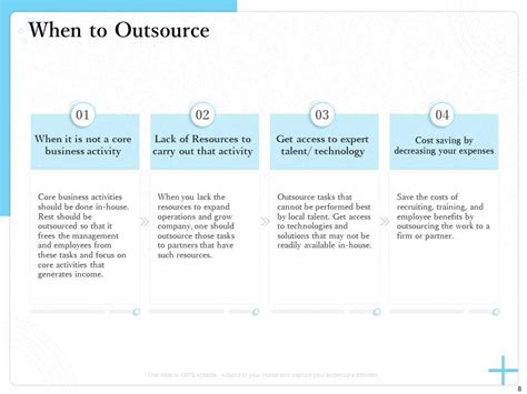 Top 10 Insourcing And Outsourcing Powerpoint Presentation Templates In 2025