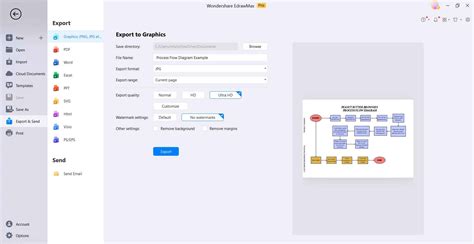 Microsoft Visio Process Flow Diagram: A Complete Guide