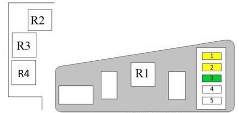 Bmw 7 Series E65 E66 E67 E68 2002 2008 Fuse Box Fuse Box Diagrams